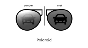 Oakley Polarisiert